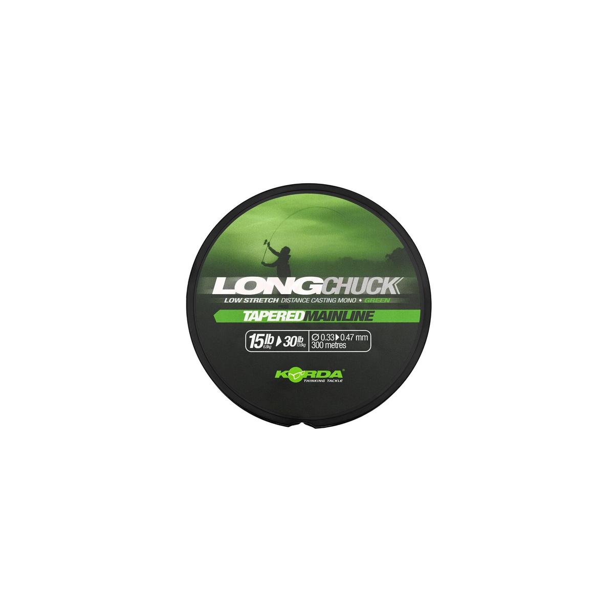 product/k/o/korda_kdcm12_5.jpg