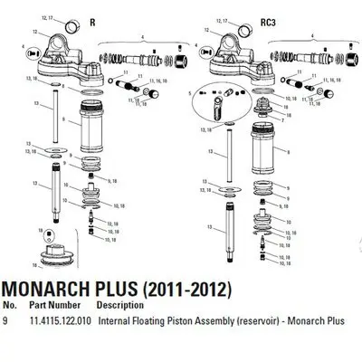 Rock Shox Stoßdämpfer Kit Reservoir & Ifp Monarch Plus A1/Ba Unisex