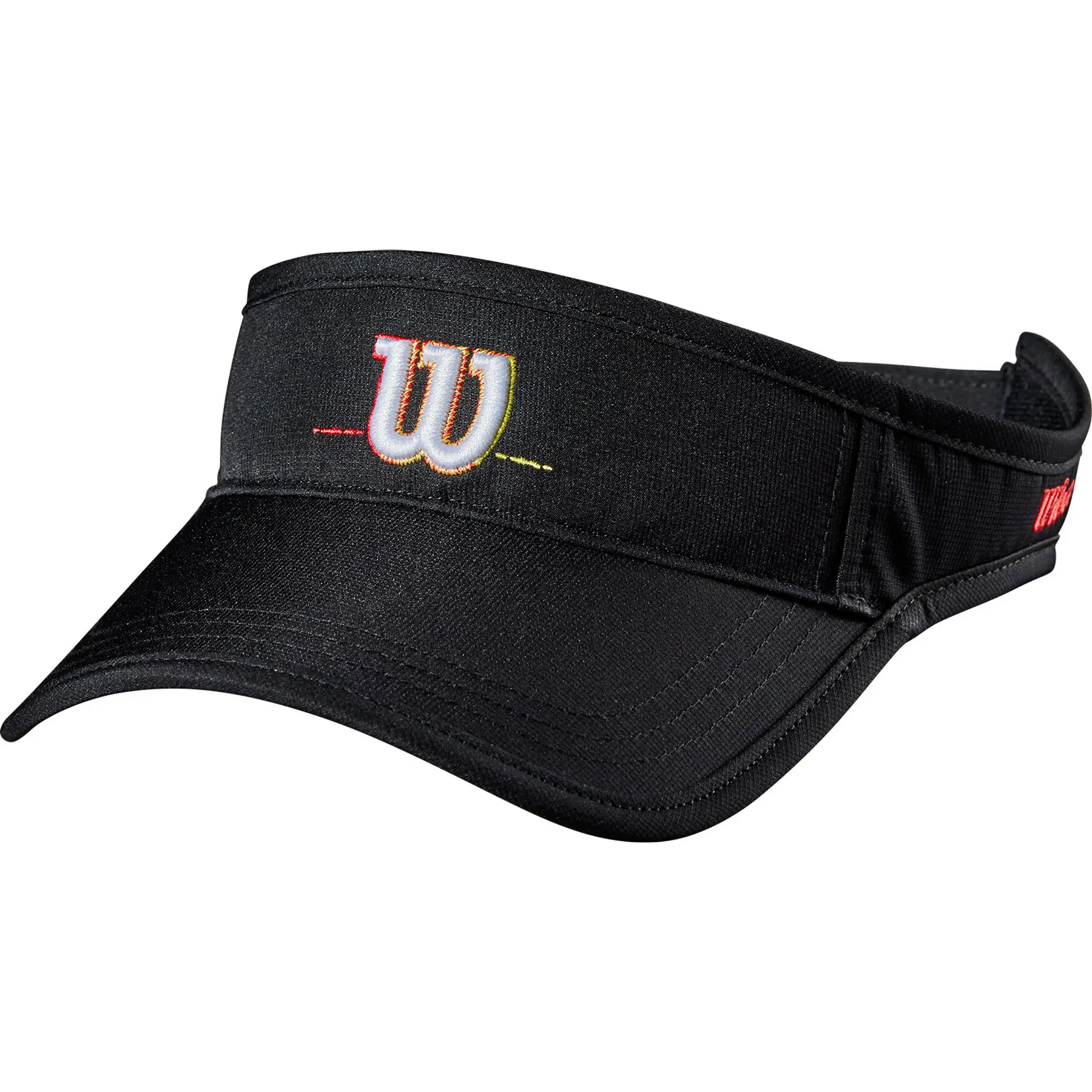 Visier Wilson Fits Most