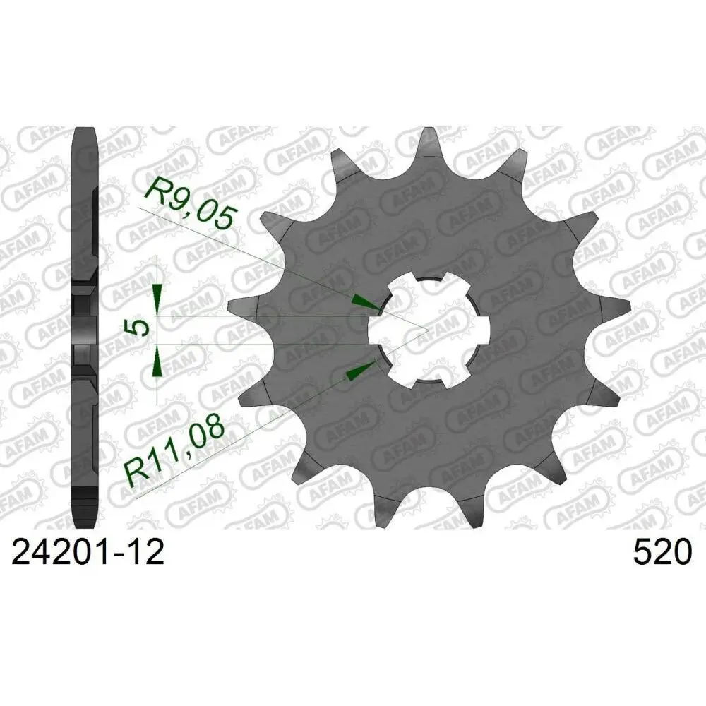 Motorradritzel Afam 520