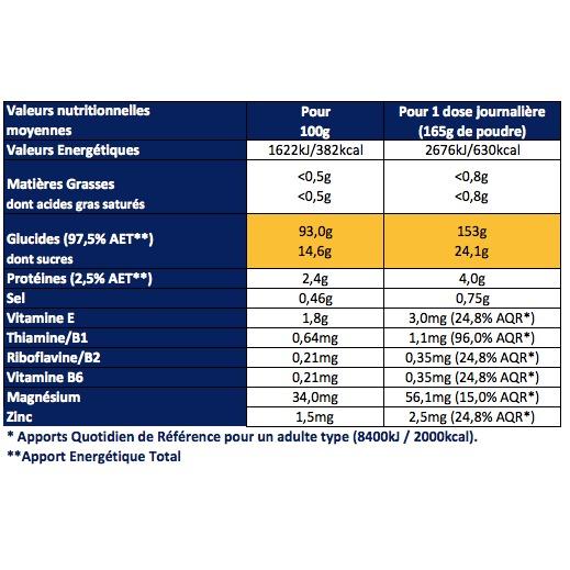 product/a/p/apurna-nutrition-maltodextrine.jpg