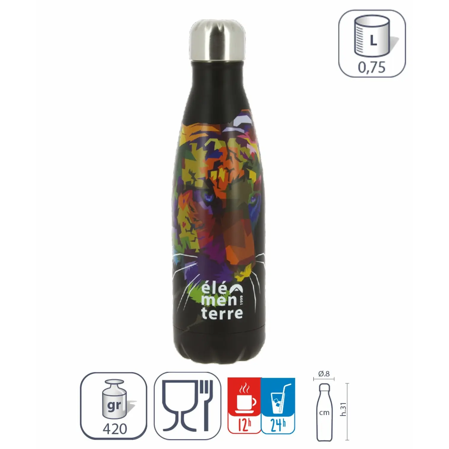 Isothermische Drinkfles Élémenterre Kaktus