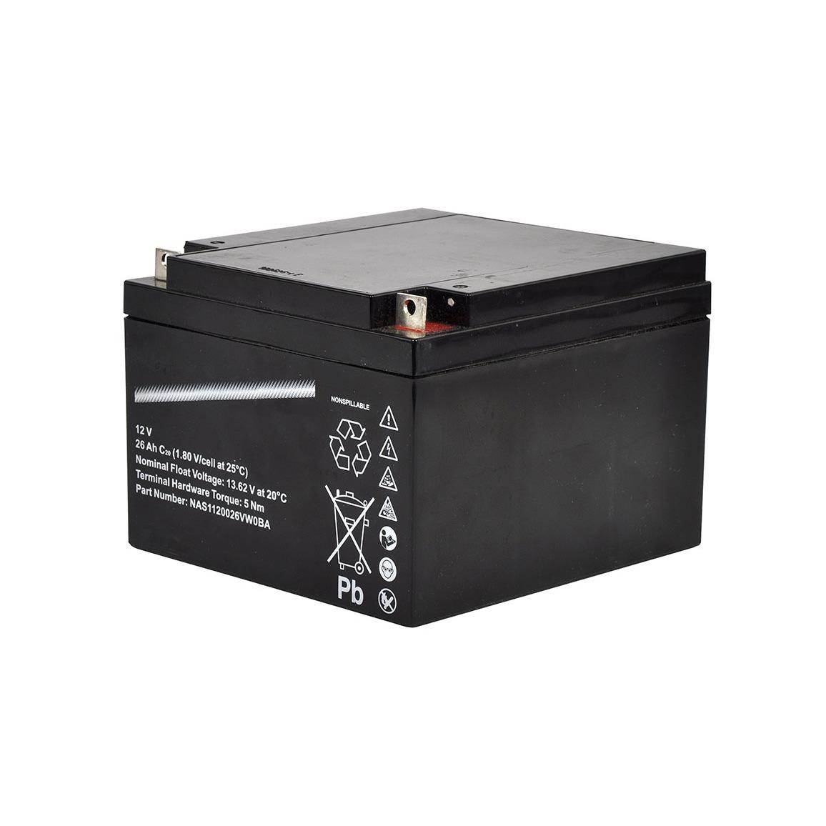 Comparer les prix de Batterie Gallagher SLA