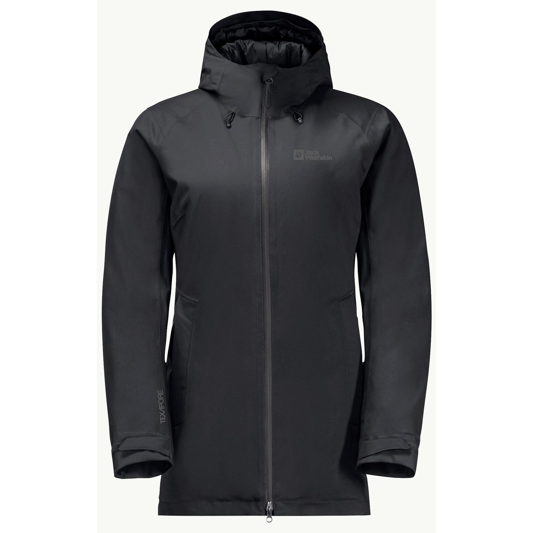 Veste+impermeable+femme+Jack+Wolfskin+Stirnberg+INS