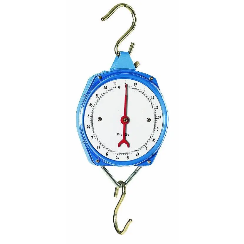 Kamer Bleu Torque Scale