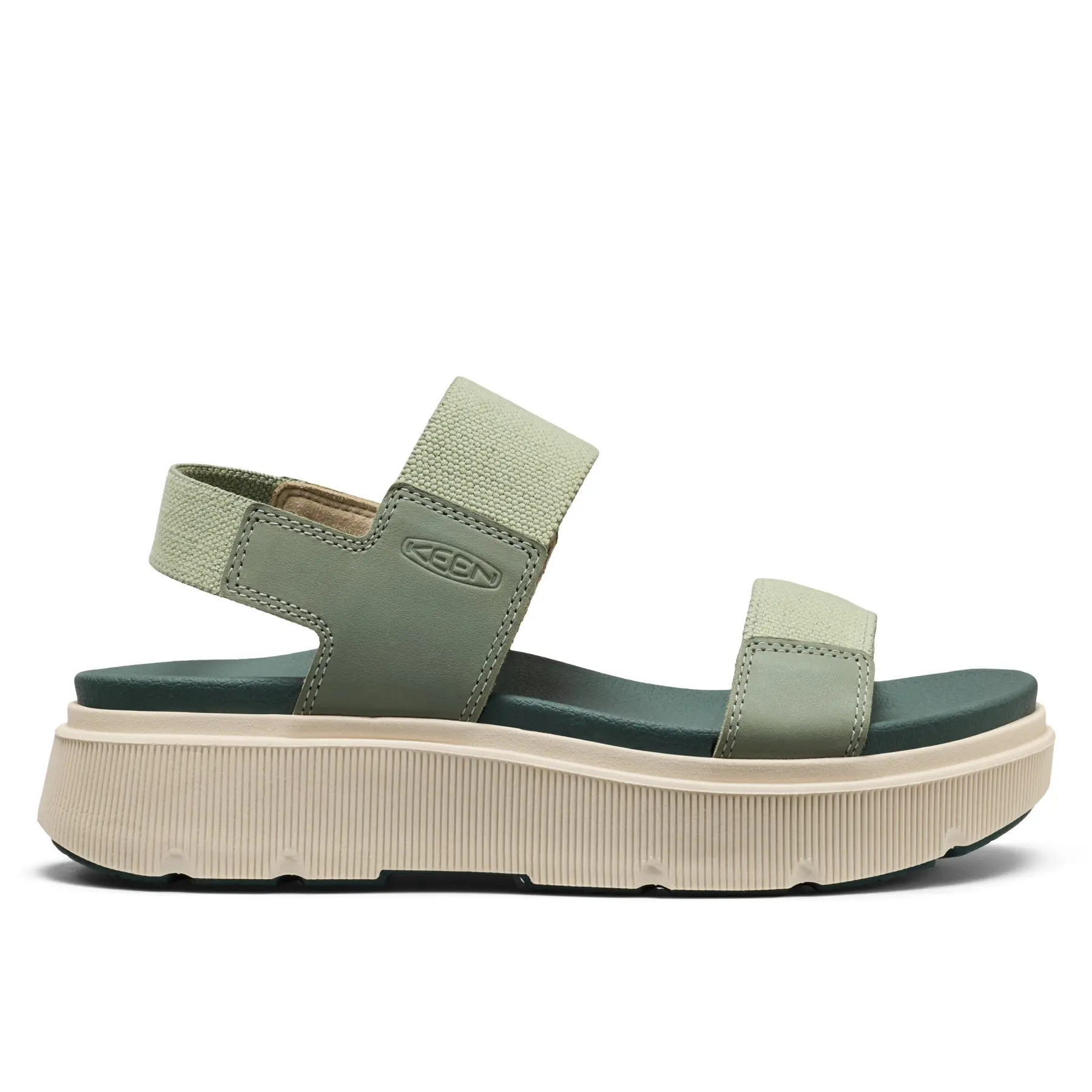 Sport Sandalen für Frauen Keen Elle Mila Backstrap