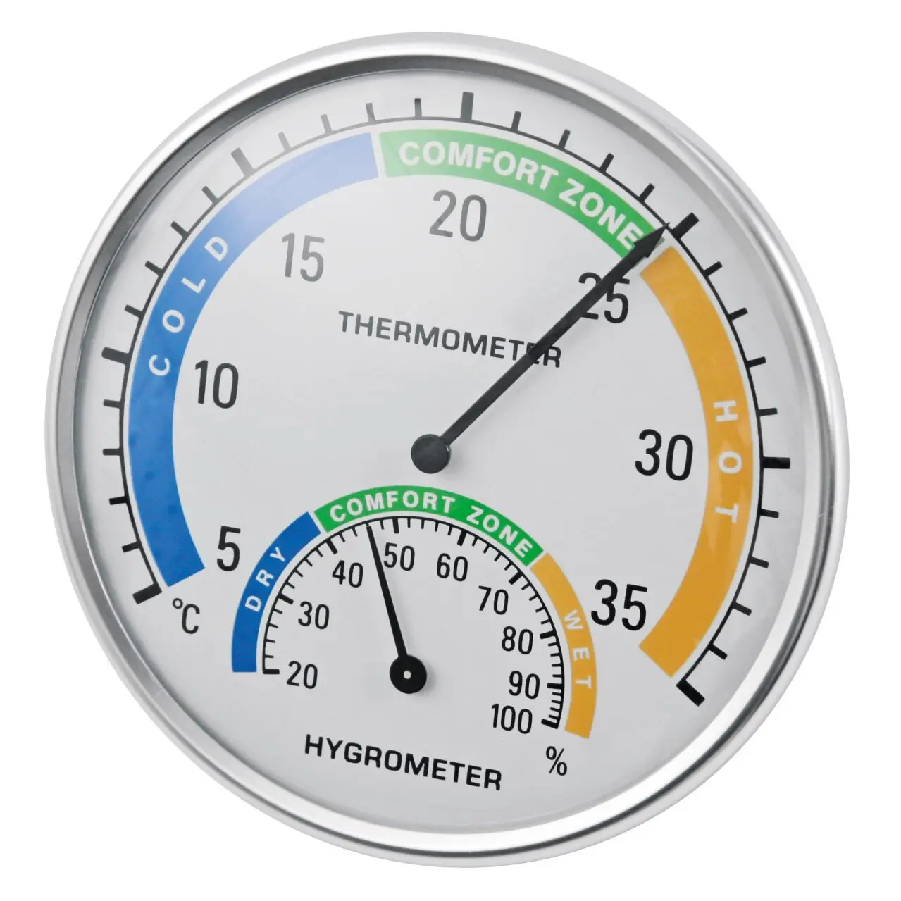 Kerbl Blanc Thermometer-Hygrometer