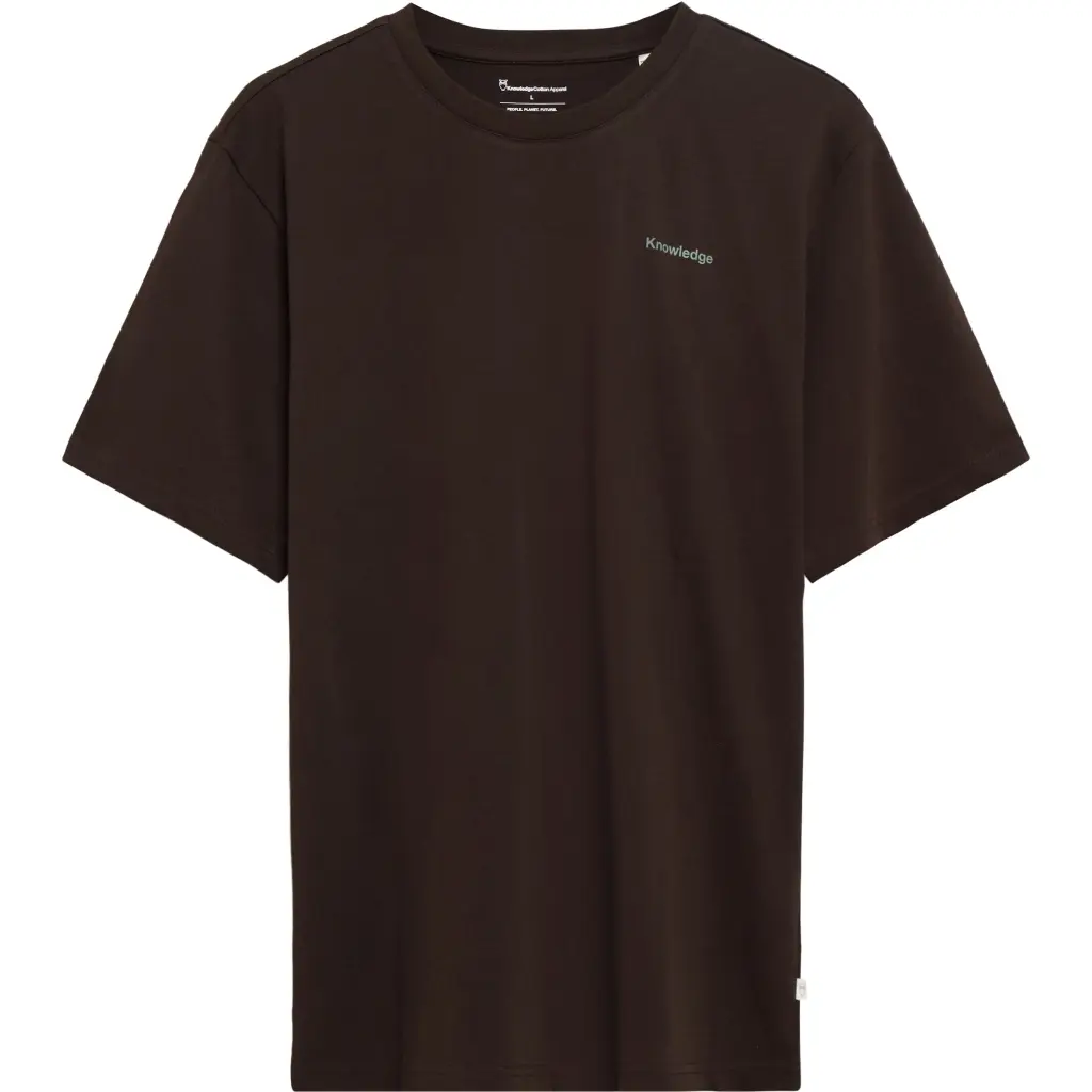 T-Shirt KnowledgeCotton Apparel
