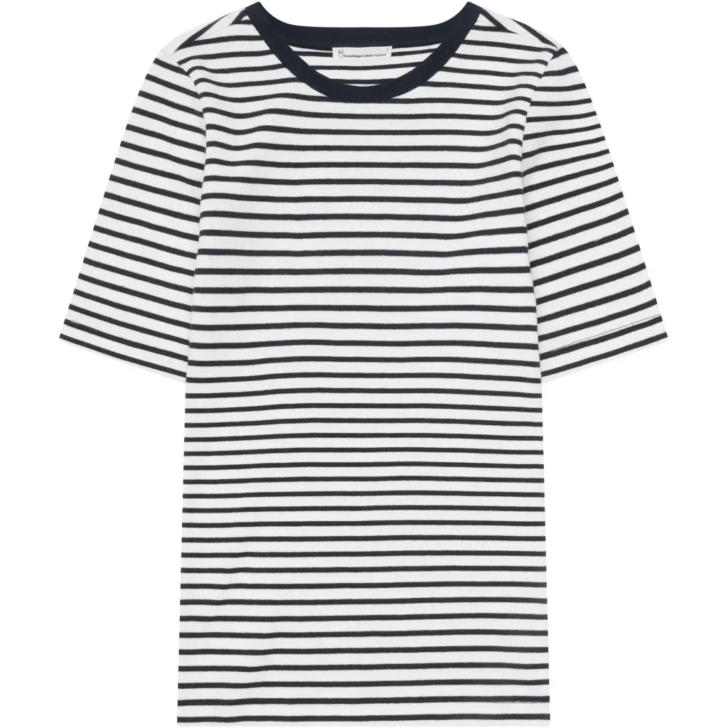 T-Shirt KnowledgeCotton Apparel