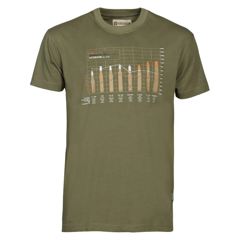 T-shirt PERCUSSION Balistique