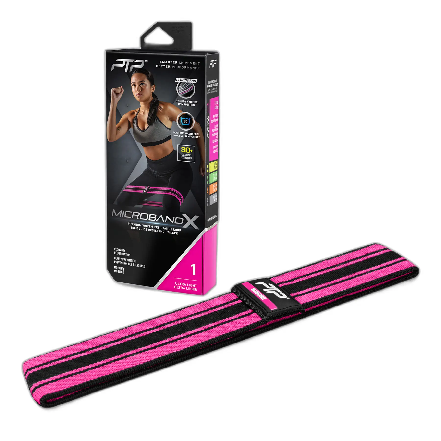 Trainingsmaterial PTP Microbandx