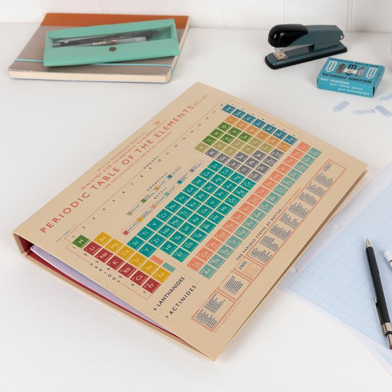 5027455410371 - Ringbuch Periodic Table