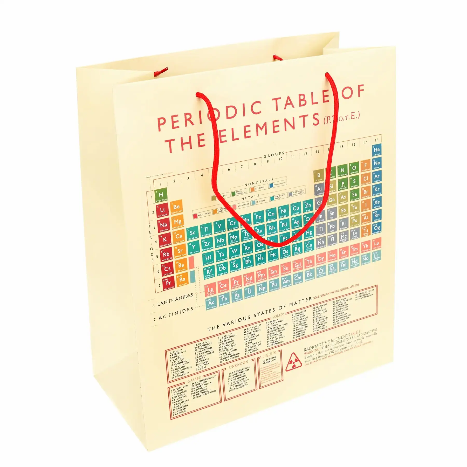 5027455432380 - Geschenktasche Periodic Table