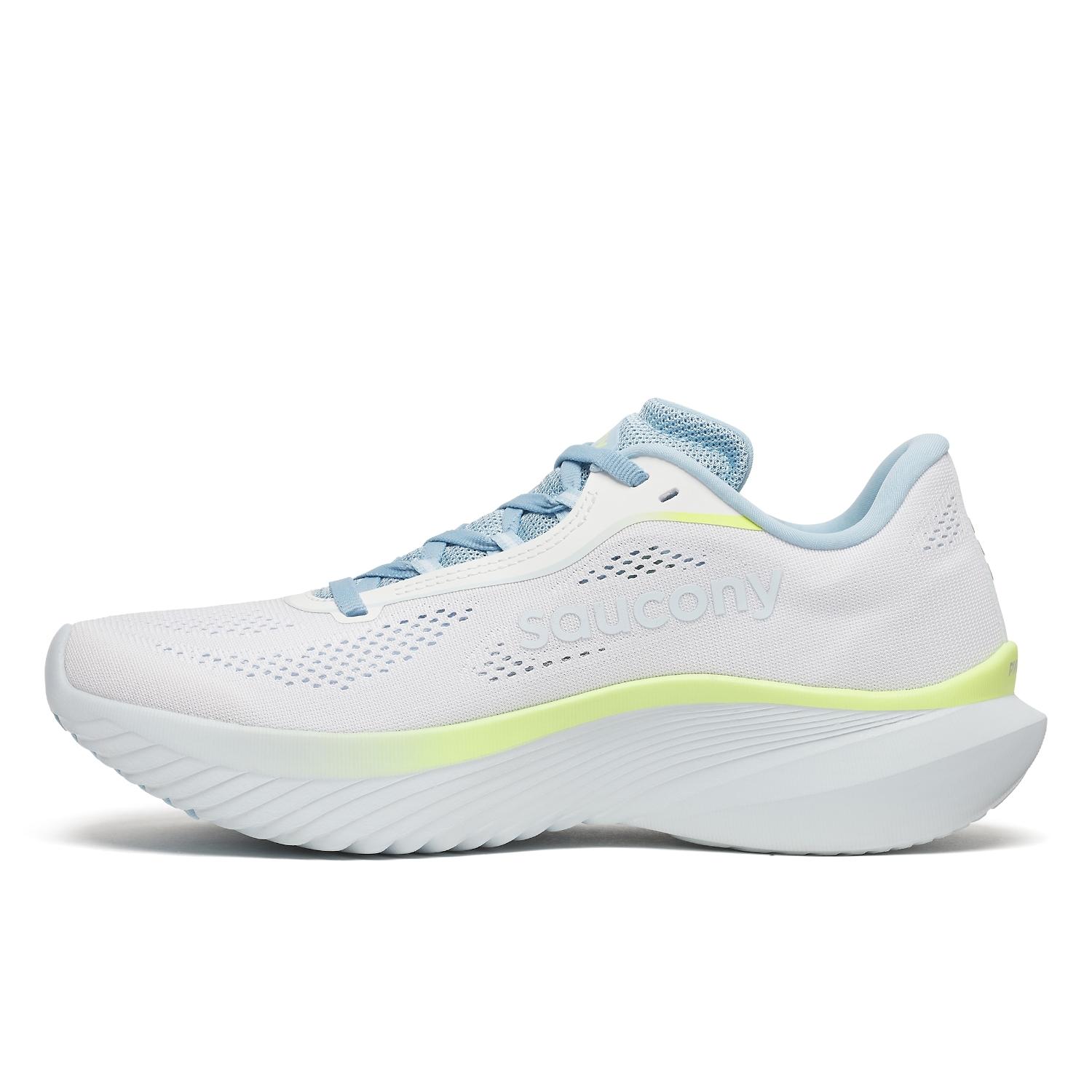 product/s/a/saucony_s10967-154_2-nw091825.jpg