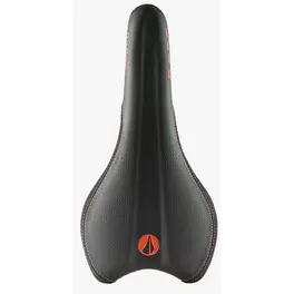 Sella SDG Components Radar