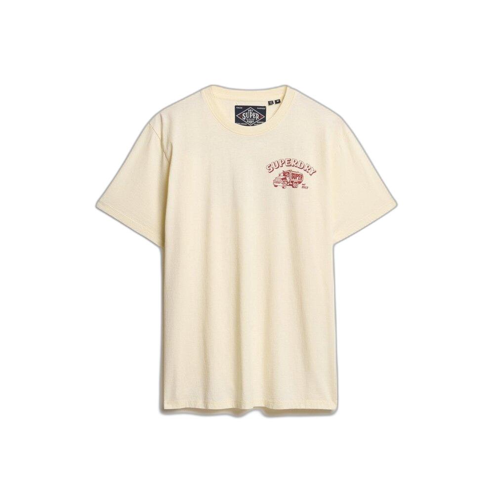 5063068772321 - T-Shirt Trade Tools