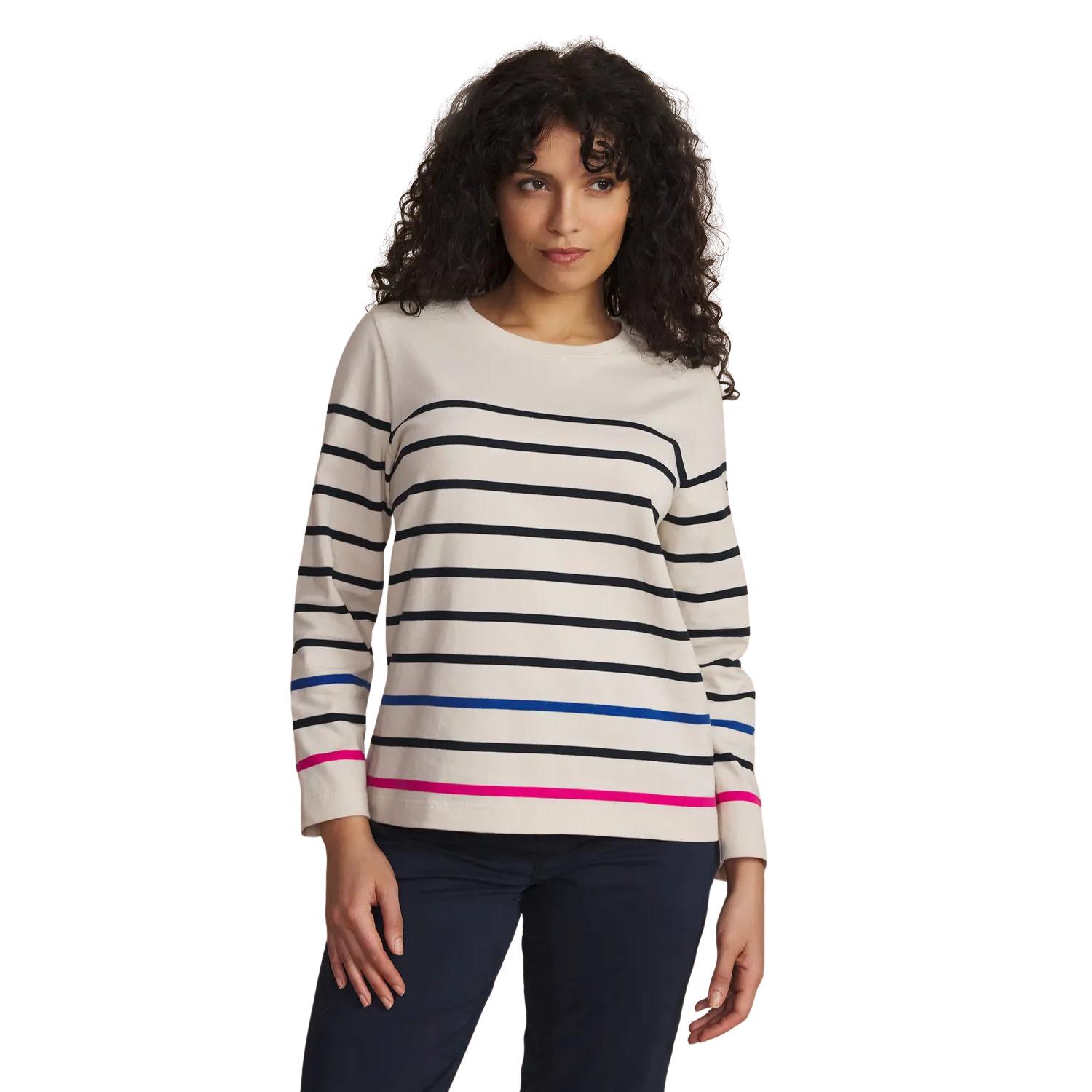 3666484328671 - Sweatshirt Damen Luisaron