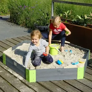 category Sandbox
