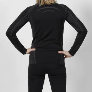 category Baselayers