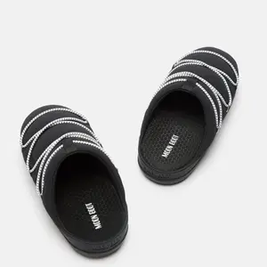 category Slippers