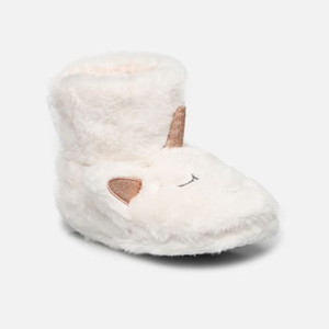 category Slippers