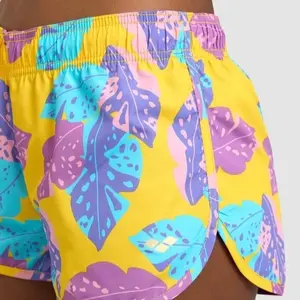 category Swim shorts
