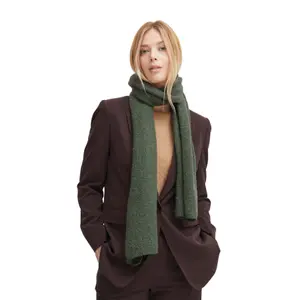 category Scarves & Gloves