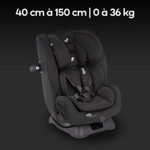 Verstellbare Autositze