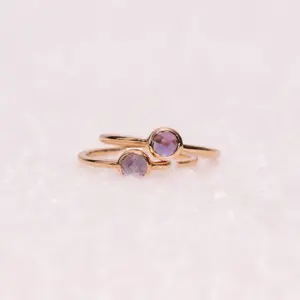 category Rings