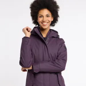 category Vestes de pluie