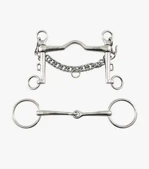 category Kandarengebisse