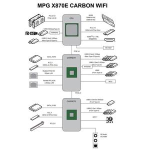 Carte mère MSI Mag X870e Tomahawk Wifi image-5