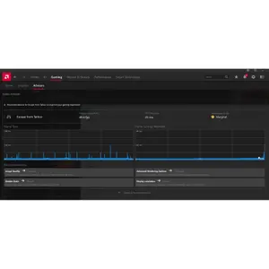 Carte graphique Gigabyte Aorus Radeon RX 9070 XT Elite image-5