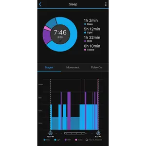 Armband Garmin Vívosmart 4 petit/moyen 15 mm image-2