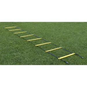 Scala di velocità semplice