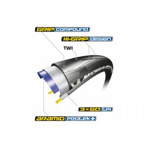 Road tire Michelin Power All Season Ts (28-622) image-1