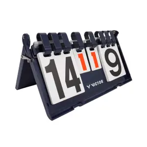 Painel de avaliação Victor image-2