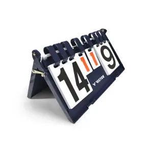 Painel de avaliação Victor image-5