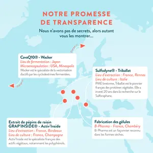 Complément Alimentaire Antioxydant Coenzyme Q10 - 60 gélules – Nutri&Co image-3