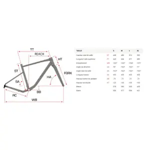 μονόκυκλο Sunn Venture S1 Shimano GRX RX822 12V image-1