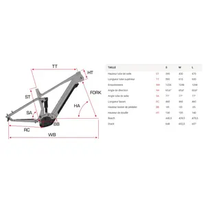 Fahrrad Sunn Charger Finest Sram Eagle 70 T TYPE 12V image-1