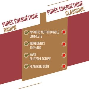 Energipuré av sötpotatis-morot-timutpeppar Baouw image-4