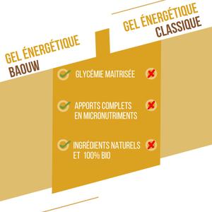 Bananen-Vanille-Energiegel Baouw image-6