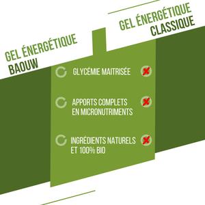 Energiegel Baouw Citron Vert image-6