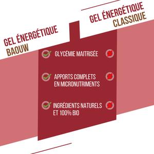 Pfirsich-Tee-Energiegel Baouw image-6