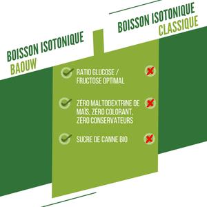 Lemon - elderflower isotonic drink Baouw image-4