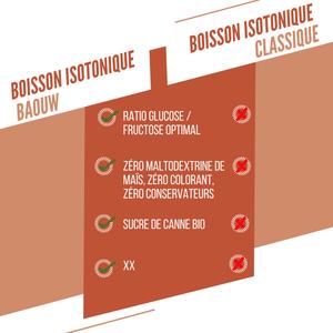 Peach - rosemary isotonic drink Baouw image-4