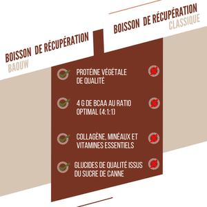 Choklad- och nötdryck Baouw image-5