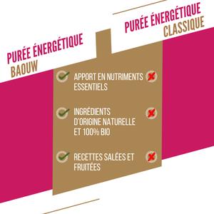 Energiepüree Himbeere-Erdbeere-Basilikum Baouw image-4