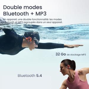 MP3-Kopfhörer Shokz - OPENSWIM PRO USB-C image-5